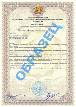 Приложение 1 Истра Сертификат ГОСТ РВ 0015-002